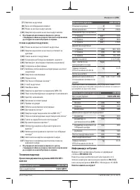 Страница 201