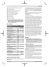Страница 109