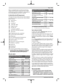 Страница 131