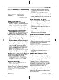 Страница 151
