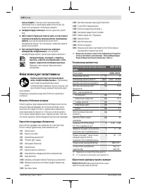 Страница 158