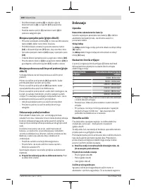 Страница 200