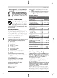 Страница 227