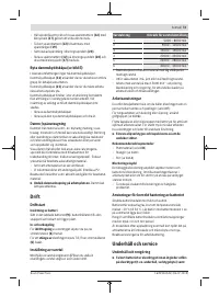 Страница 73