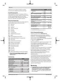 Страница 78