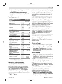 Страница 93