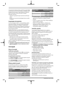 Страница 95