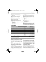 Страница 129
