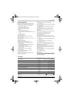 Страница 137