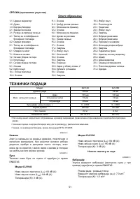 Страница 51