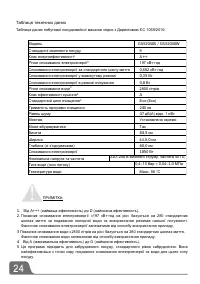 Страница 53