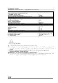 Страница 80
