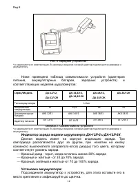 Страница 12