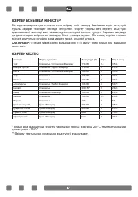 Страница 63
