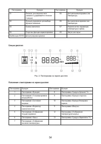 Страница 56