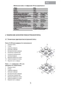 Страница 7