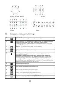 Страница 32