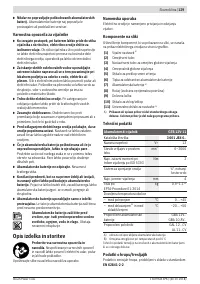 Страница 129