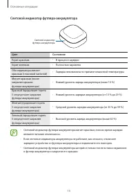 Страница 15