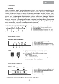 Страница 25