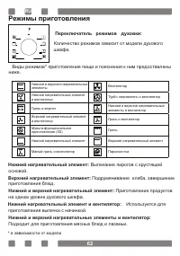 Страница 62