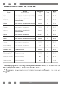 Страница 64