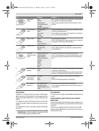 Страница 117