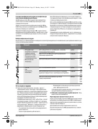 Страница 165