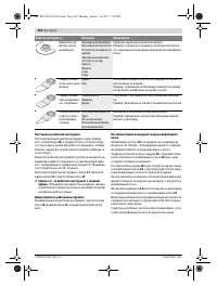 Страница 204