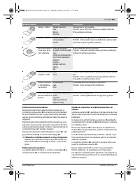 Страница 257