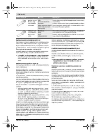 Страница 152