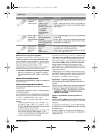 Страница 150