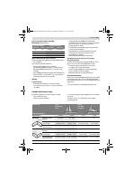 Страница 201