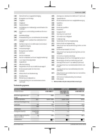 Страница 105