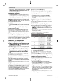 Страница 110