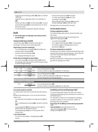 Страница 134