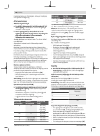 Страница 136