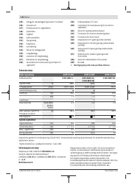 Страница 144