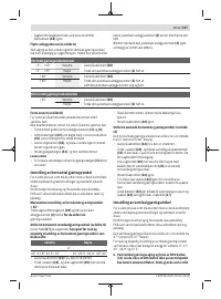 Страница 147