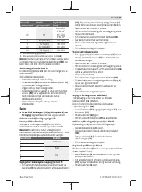 Страница 149