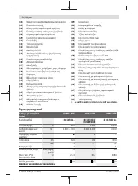 Страница 170