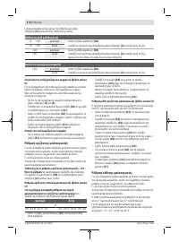 Страница 174
