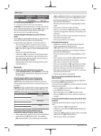 Страница 246