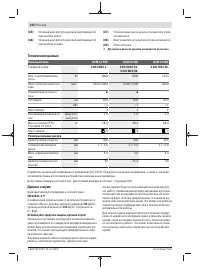 Страница 256