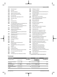 Страница 271