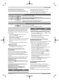 Страница 275