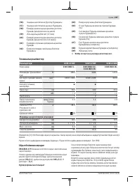 Страница 287