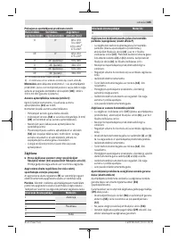 Страница 405