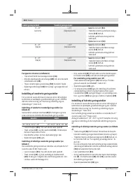 Страница 112