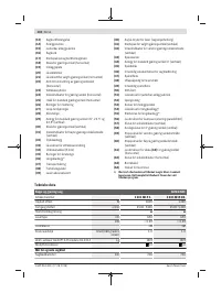 Страница 132